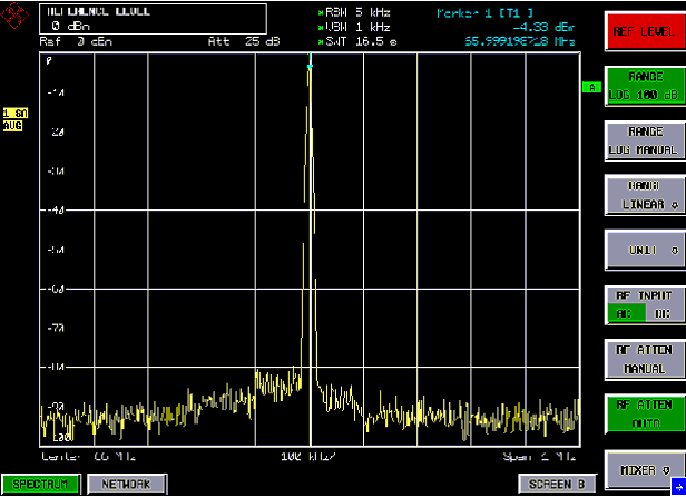   JO53  66.0MHz